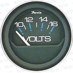 RELOJ VOLTIMETRO